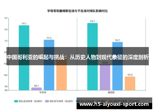 中国哥利亚的崛起与挑战：从历史人物到现代象征的深度剖析