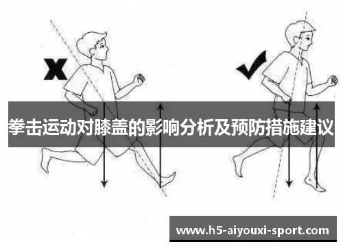 拳击运动对膝盖的影响分析及预防措施建议